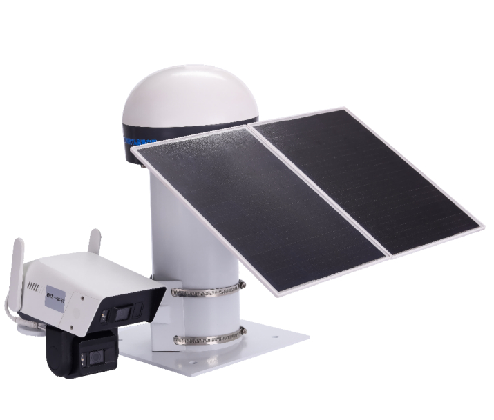 Integrated GNSS Surf