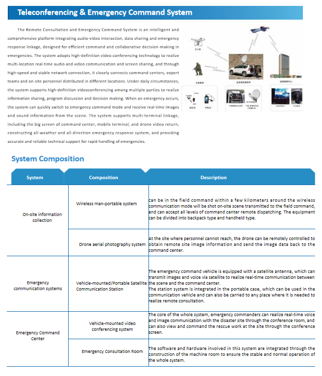 Teleconferencing & Emergency Command System(图1)
