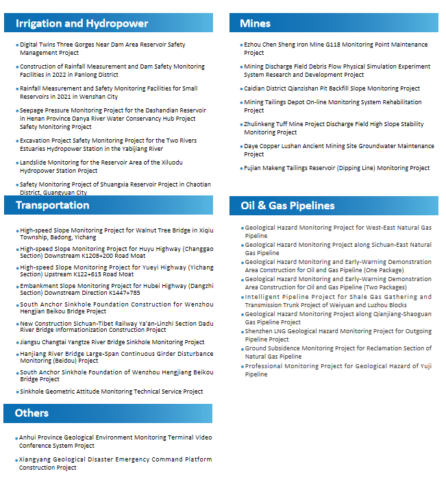 Representative Projects(图2)