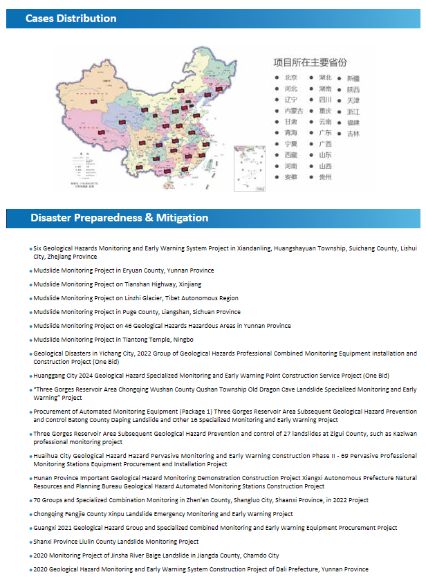Representative Projects(图1)